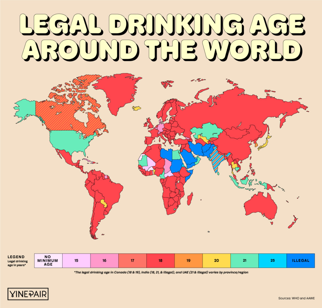 每个国家的法定饮酒年龄