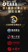 “四大名酒”再次同框获奖，见证西凤酒续写荣耀